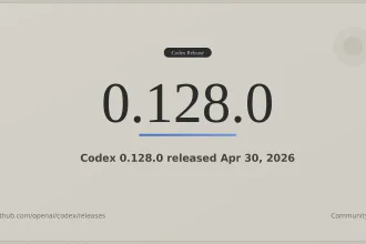 OpenAI 发布 Codex 0.128.0 版本 支持持久化目标工作流